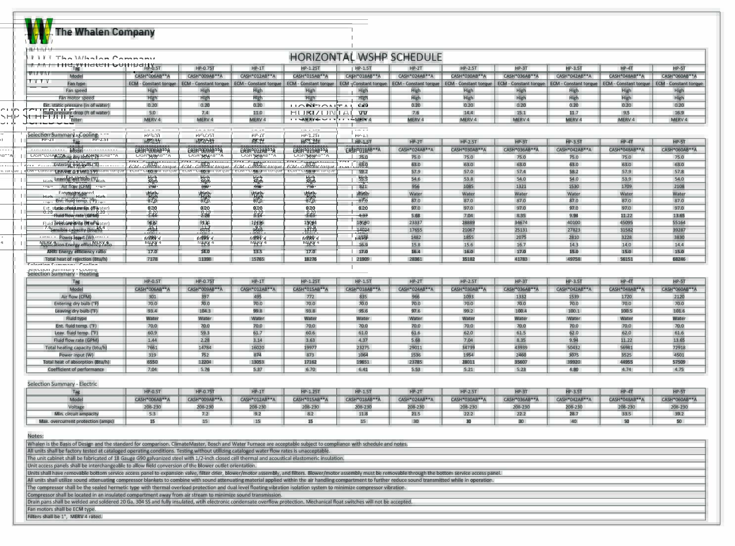 Closetline Horz Schedule