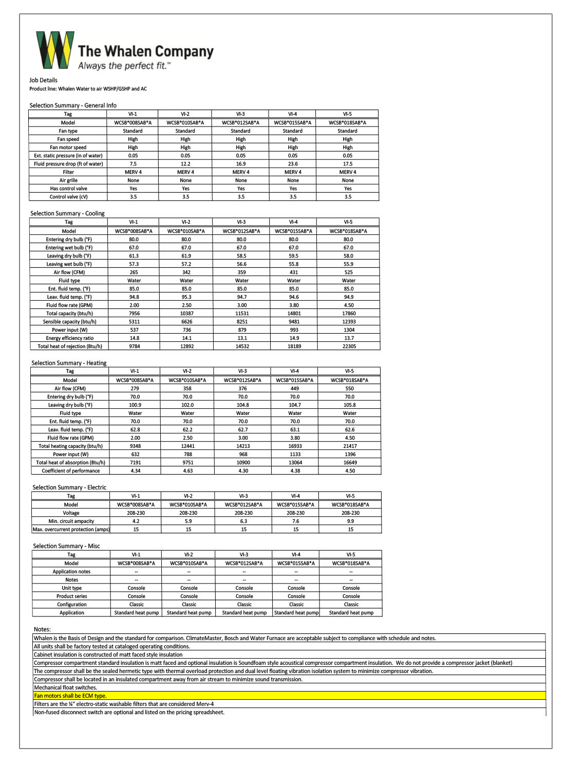WCS Generic Schedule