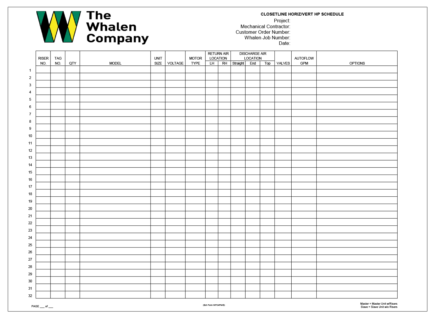 Closetline Production Schedule