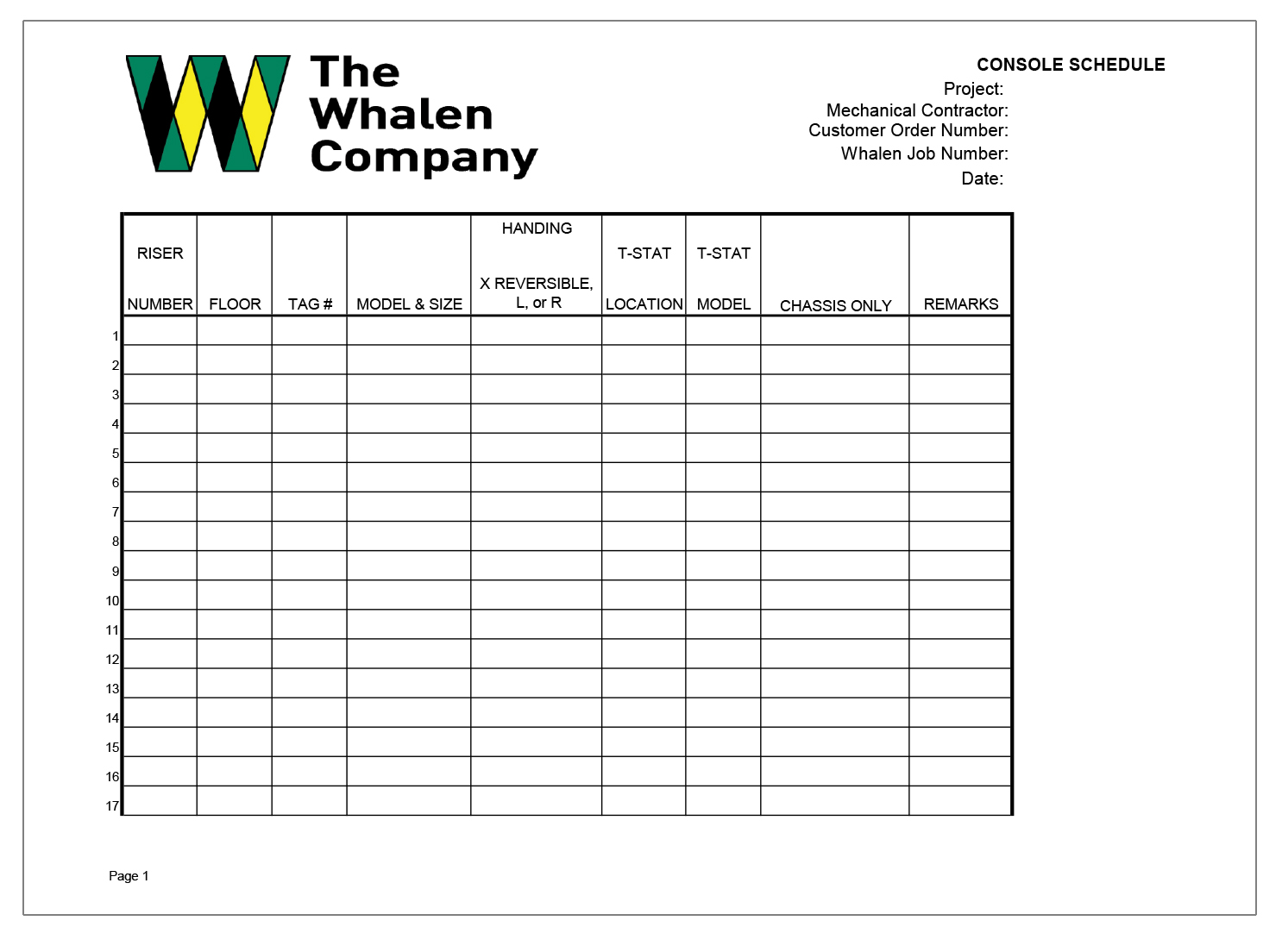 Console Production Schedule