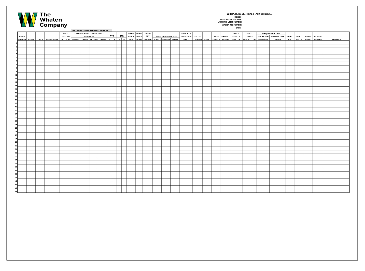 Whisperline Production Schedule
