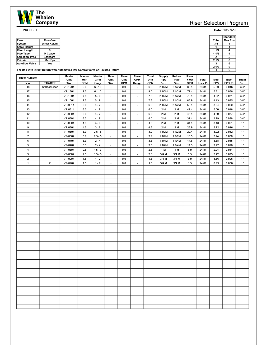 Riser Sizing Program