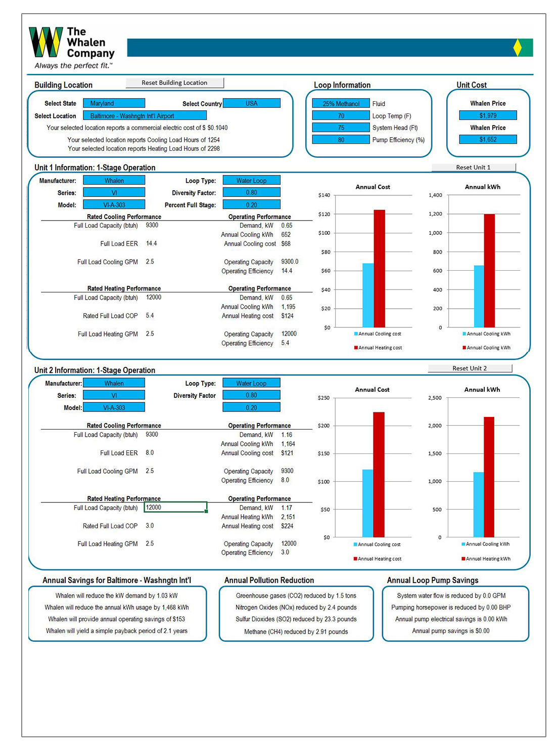Whalen Savings Calculator